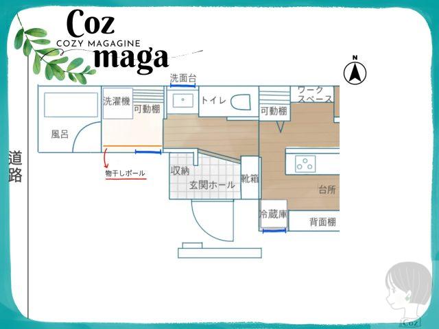 一階の間取り図