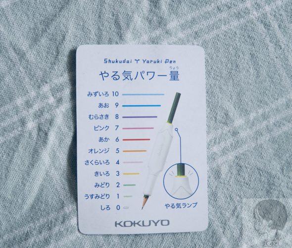 コクヨ　しゅくだいやる気ペンの付属品、やる気パワーを色別した図