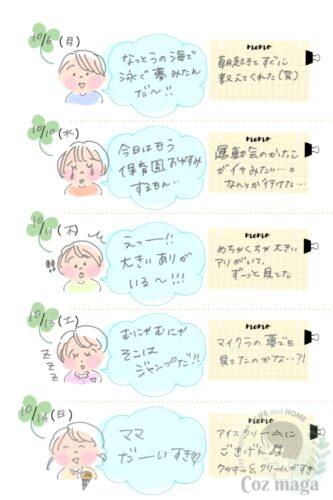 誰でもかんたん育児絵日記テンプレートの記入例のイラスト
